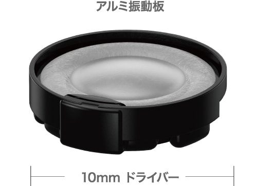 アルミニウム振動板