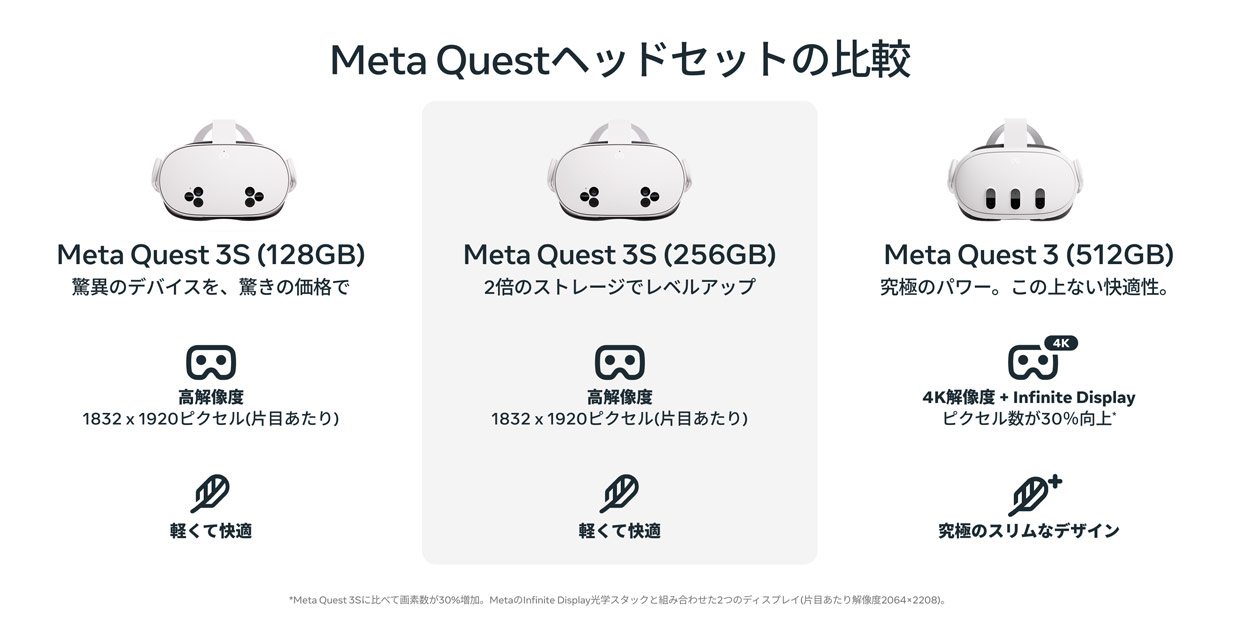 Meta Quest 3 家電と暮らしのEDIONネットショップ -公式通販サイト-