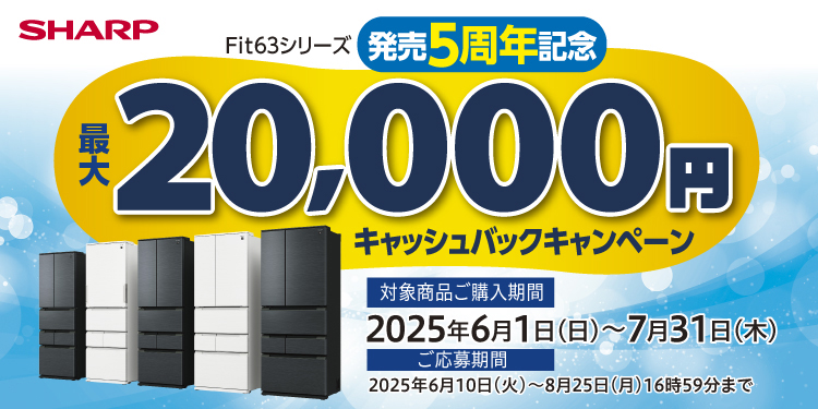 Fit63シリーズ発売5周年記念 最大20,000円キャッシュバックキャンペーン