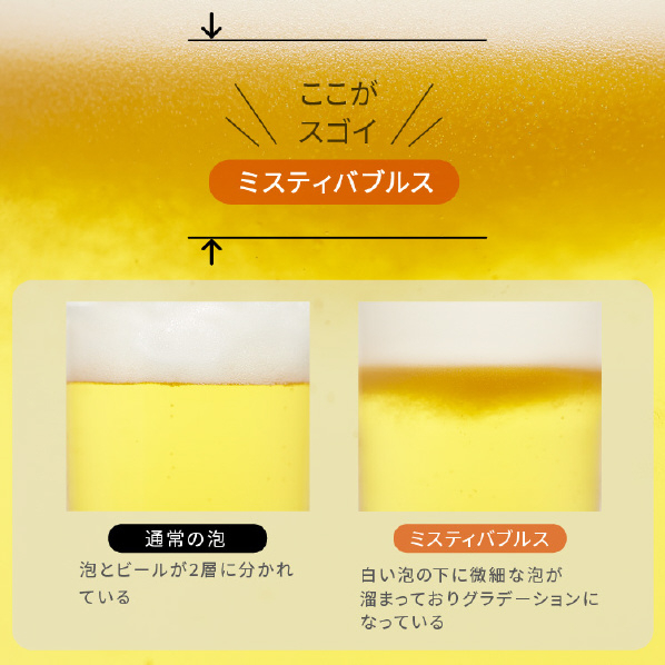 ここがスゴイ ミスティバブルス 通常の泡 泡とビールが2層に分かれている ミスティバブルス 白い泡の下に微細な泡が溜まっておりグラデーションになっている