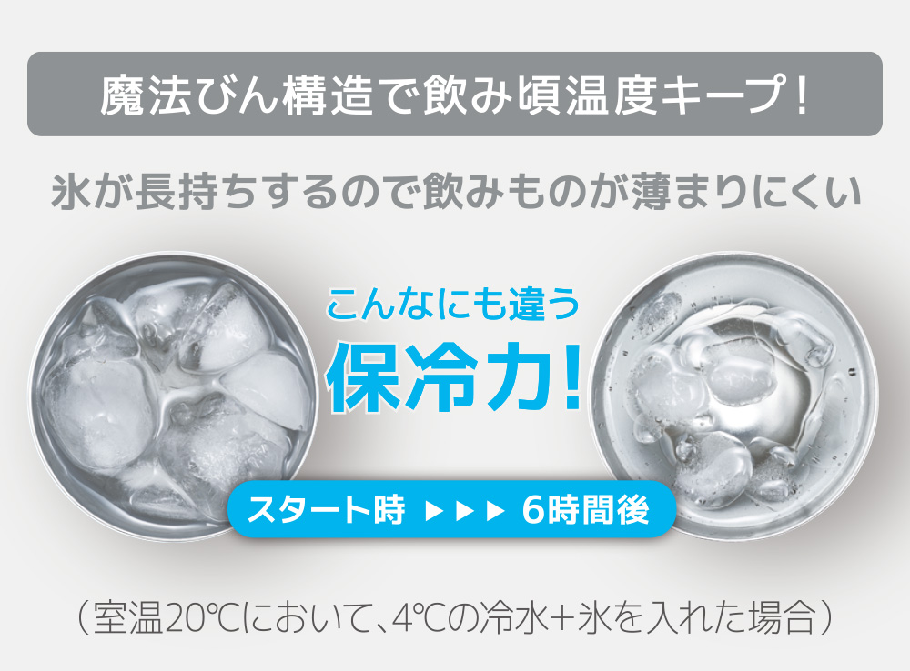 魔法びん構造で飲み頃温度キープ! 氷が長持ちするので飲みものが薄まりにくい