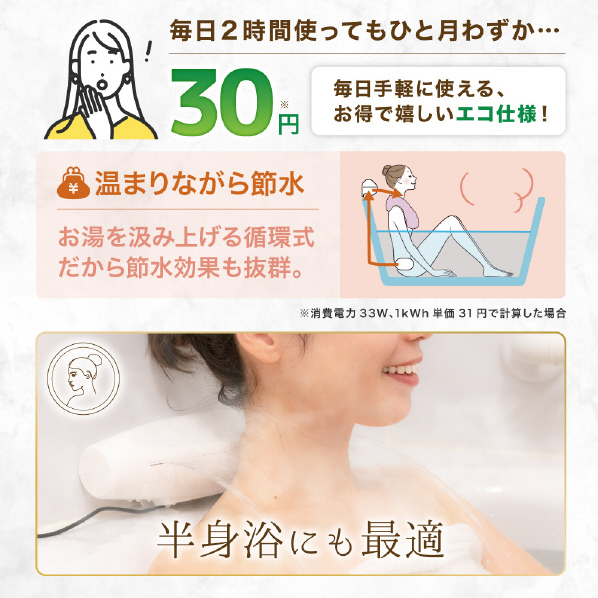 環境温度から-23℃強力冷却