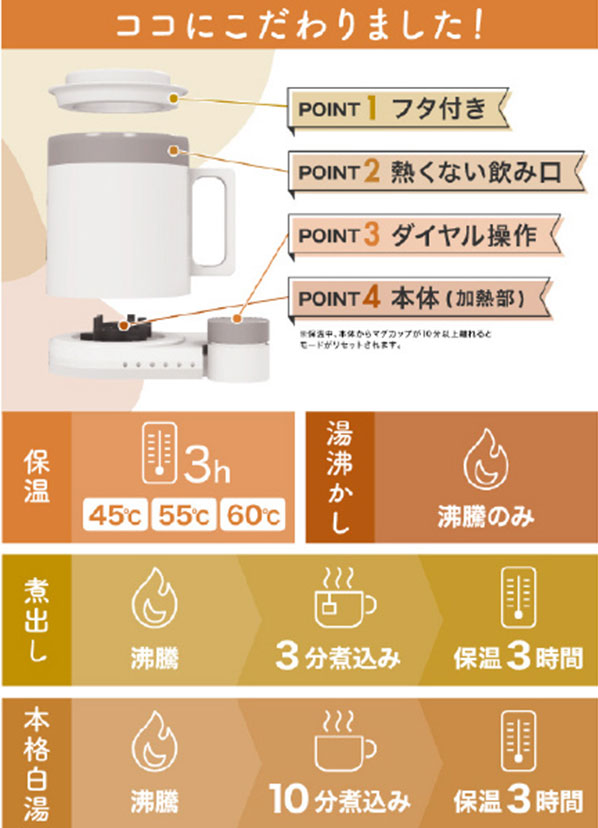 イメージ画像