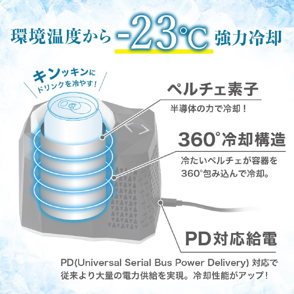 環境温度から-23℃強力冷却