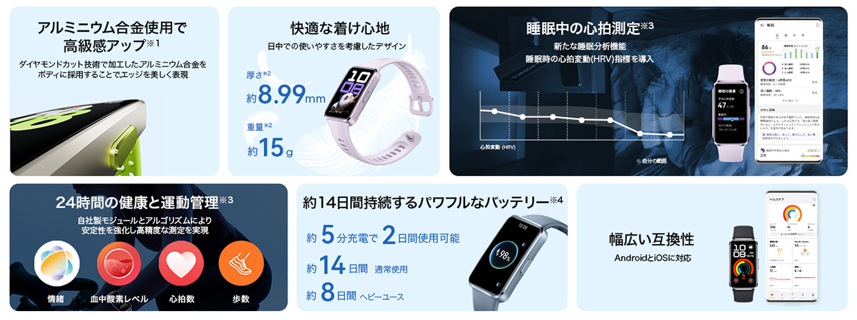 アルミニウム合金で高級感アップ 快適な着け心地 睡眠中の心拍測定