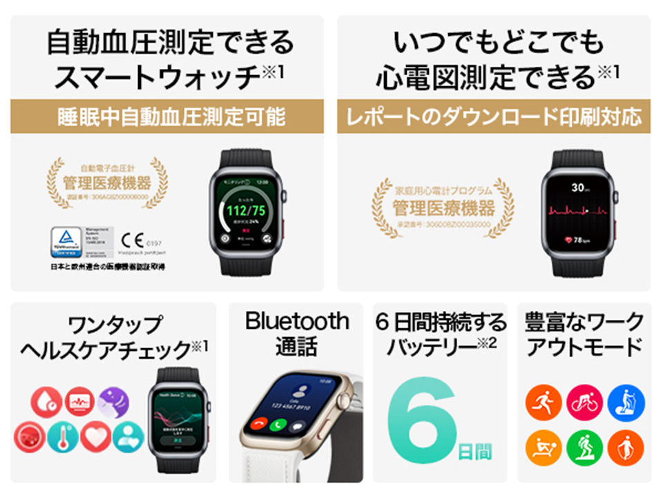 huaweiスマートウォッチ特集 家電と暮らしのEDIONネットショップ -公式