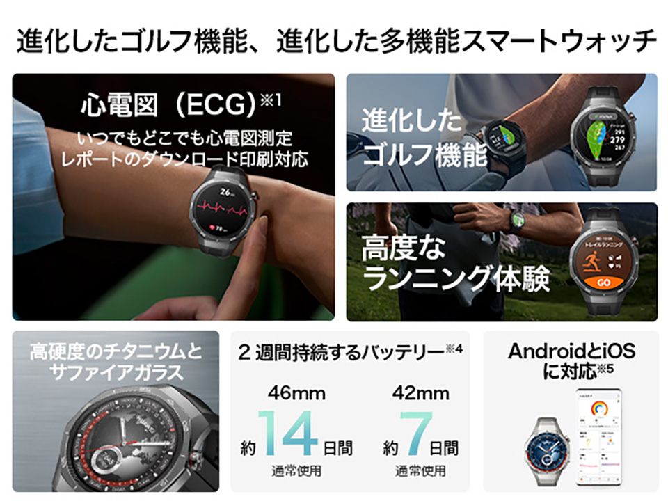 huaweiスマートウォッチ特集 家電と暮らしのEDIONネットショップ -公式