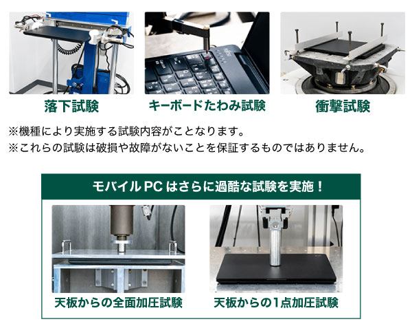 堅牢性試験・耐久試験のイメージ画像