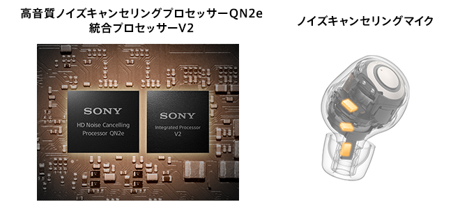高音質ノイズキャンセリングプロセッサーQN2e統合プロセッサーV2 ノイズキャンセリングマイク