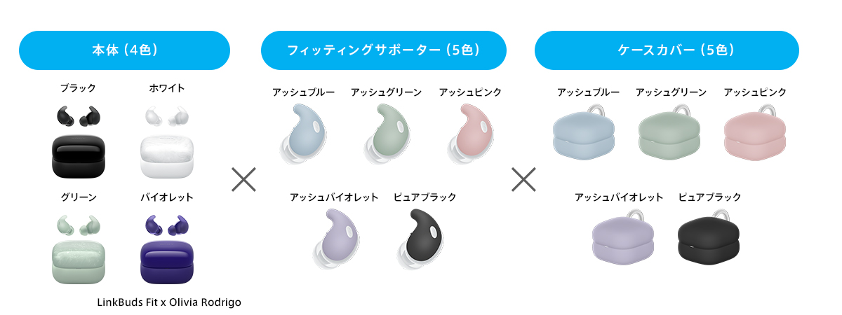 本体4色 ふってぃんぐサポーター5色 ケースカバー5色
