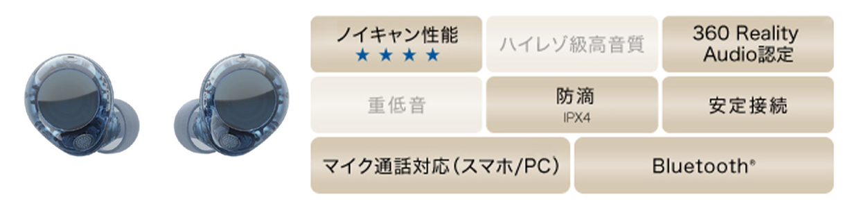 ノイキャン性能★4 360RealityAudio認定 防滴 安定接続 マイク通話対応(スマホ/PC) Bluetooth