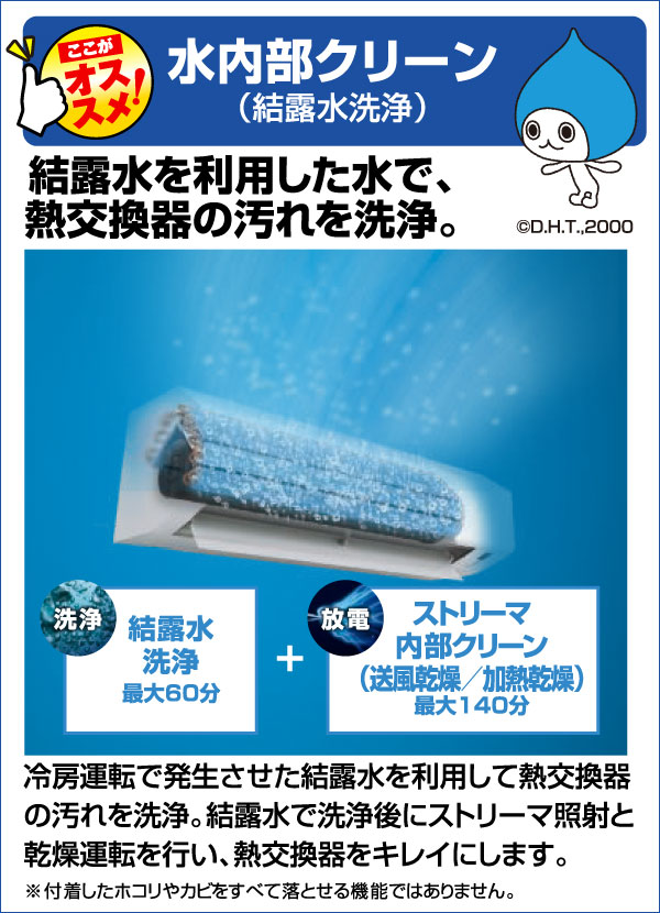 水内部クリーン(結露水洗浄) 結露水を利用した水で、熱交換器の汚れを洗浄。