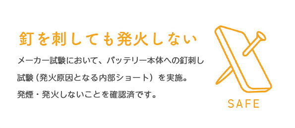 釘を刺しても発火しない メーカー試験において、バッテリー本体への釘刺し試験（発火原因となる内部ショート）を実施。発煙・発火しないことを確認済です。