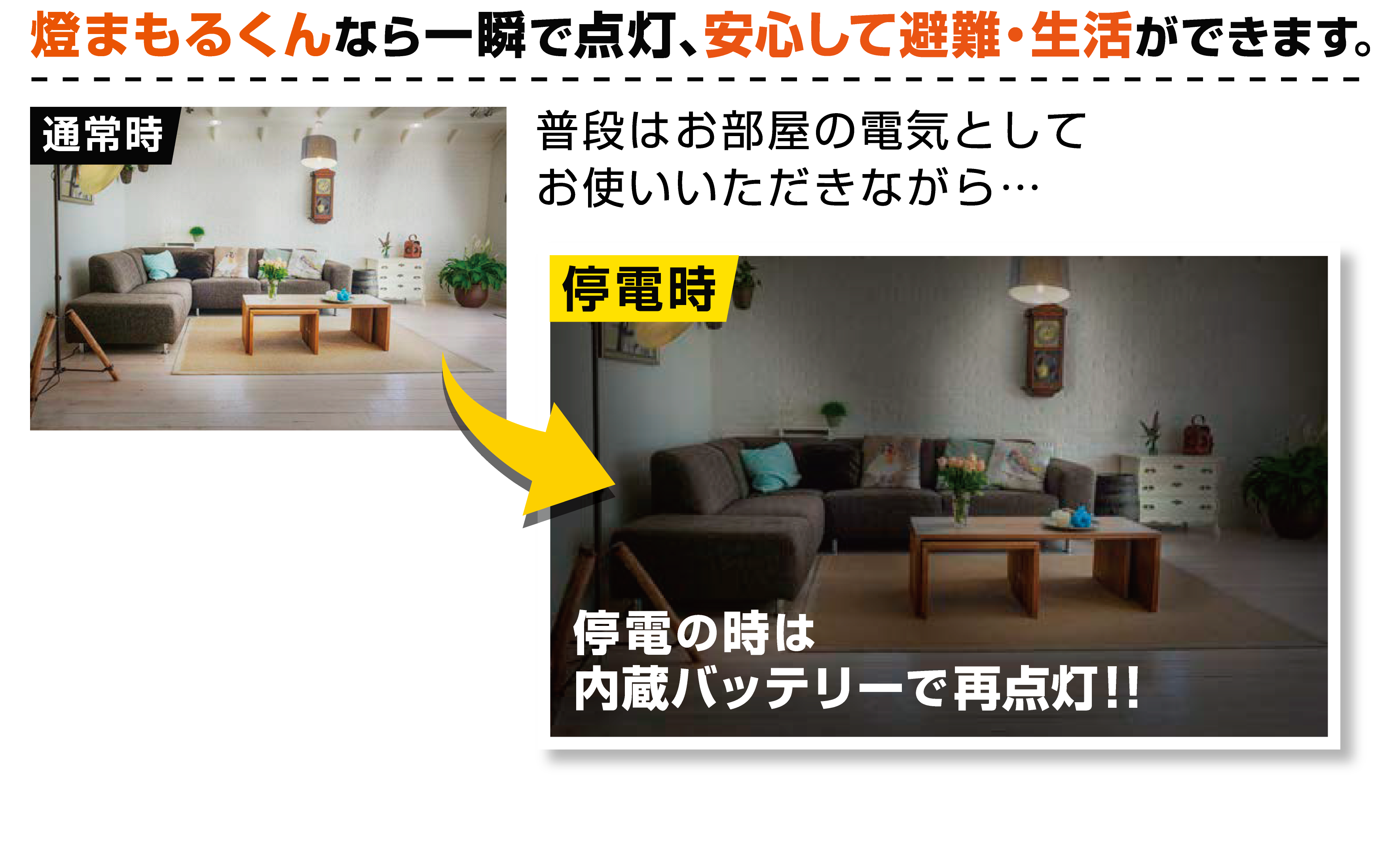 燈まもるくんなら一瞬で点灯、安心して避難・生活ができます。