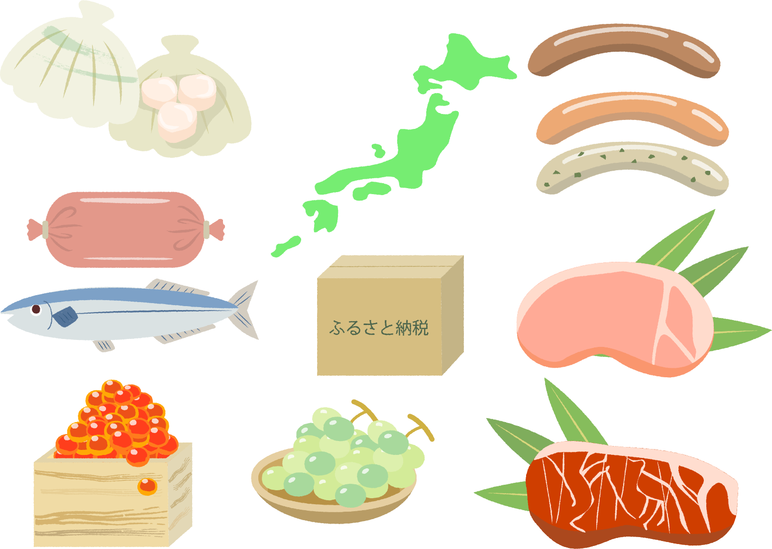 ふるさと納税返礼品のイメージ