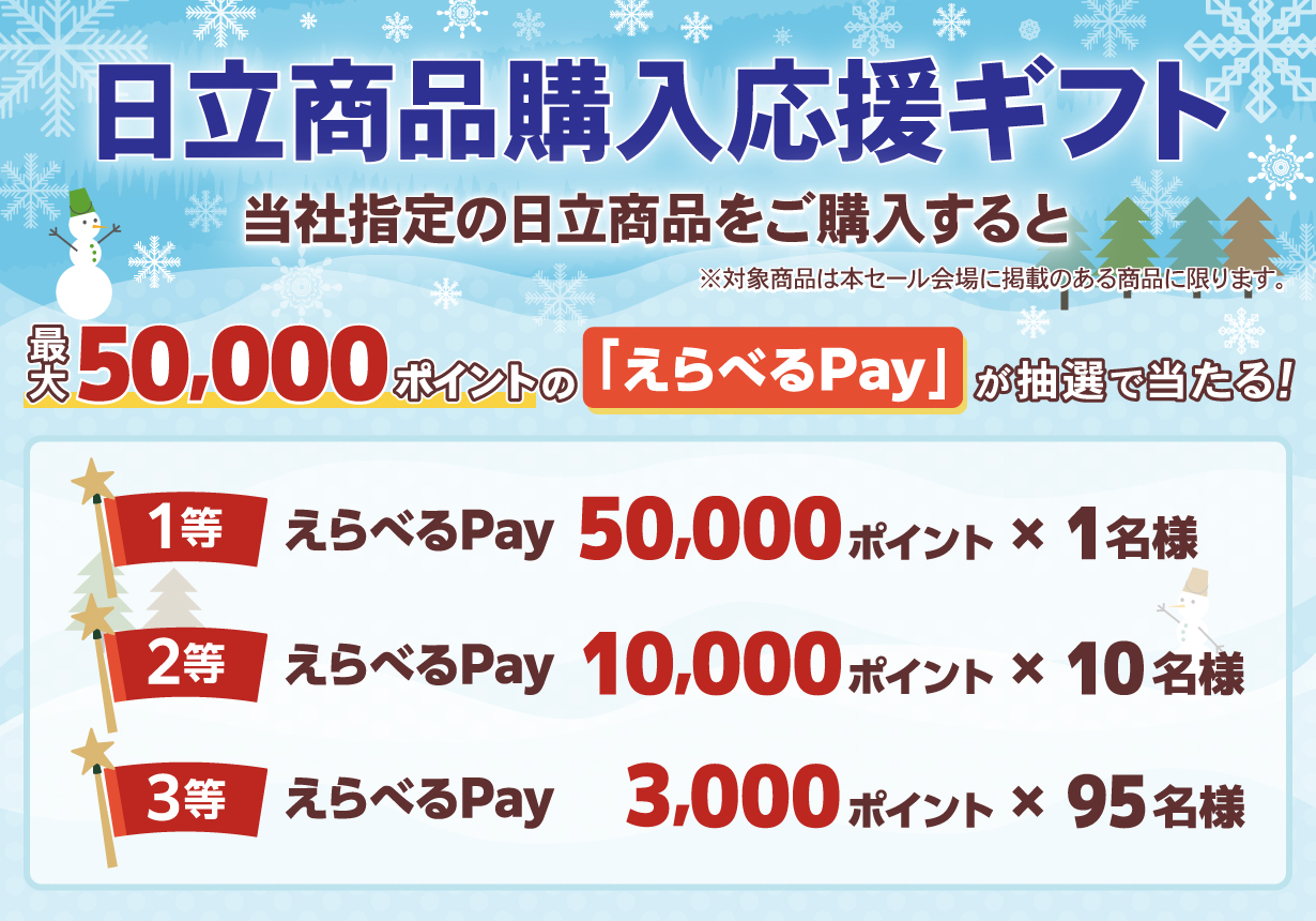 日立商品購入応援ギフト