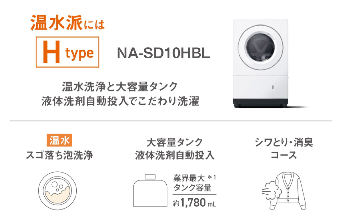 ななめドラム洗濯乾燥機　写真5