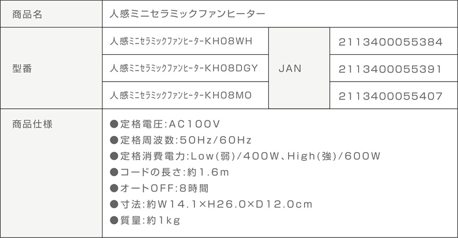 KH08 WH/DGY/MO 商品詳細
