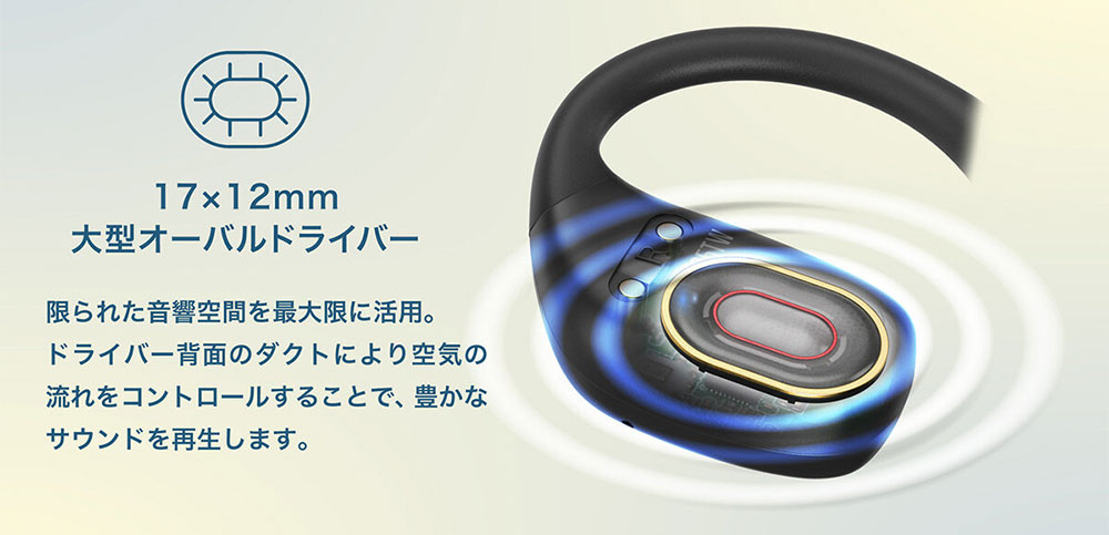 大型オーバルドライバー 限られた音響空間を最大限に活用。ドライバー背面のダクトにより空気の流れをコントロールすることで、豊かなサウンドを再生します。