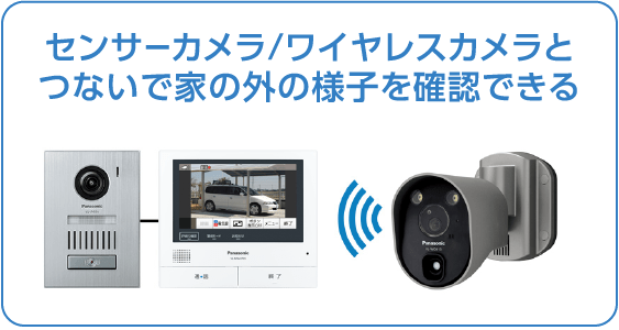 センサーカメラ/ワイヤレスカメラとつないで家の外の様子を確認できる