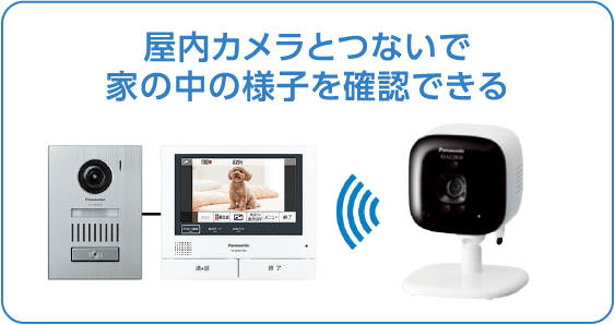 屋内カメラとつないで家の中の様子を確認できる