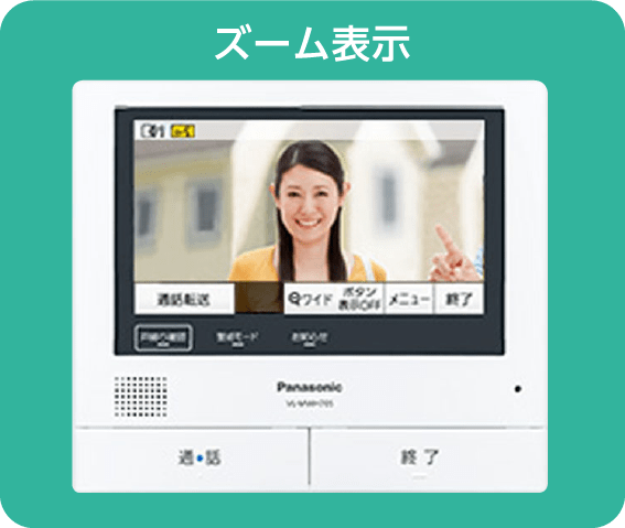 ズーム表示