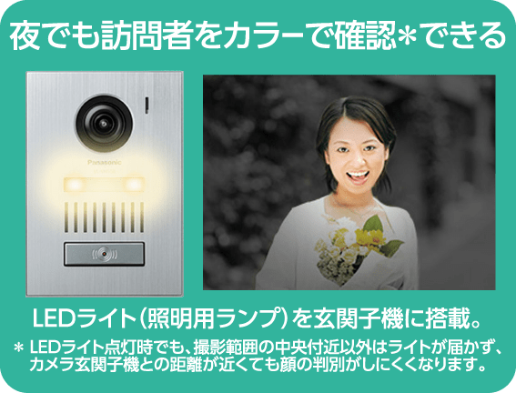 夜でも訪問者をカラーで確認＊できる