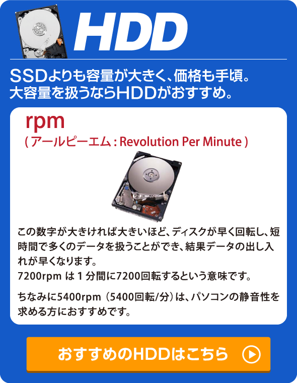 HDD