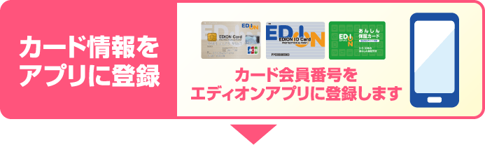 カード情報をアプリに登録