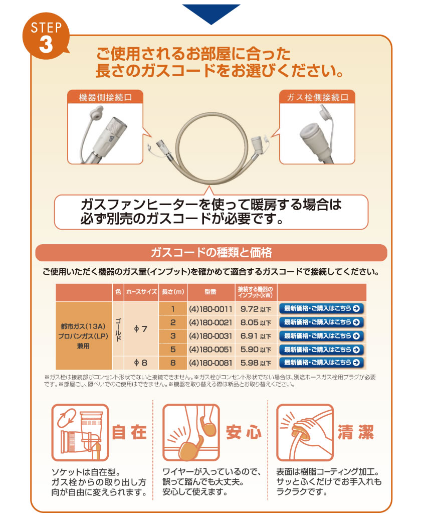 ご使用されるお部屋に合った長さのコードをお選びください