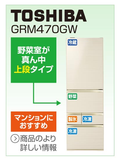 東芝　GRM470GW