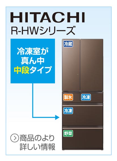 日立　R-HWシリーズ