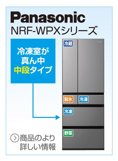 パナソニックNRF-WPXシリーズ