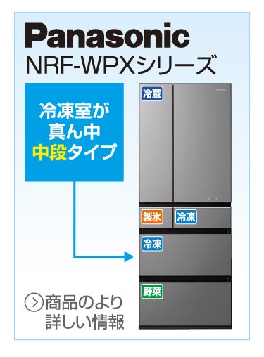 パナソニックNRF-WPXシリーズ