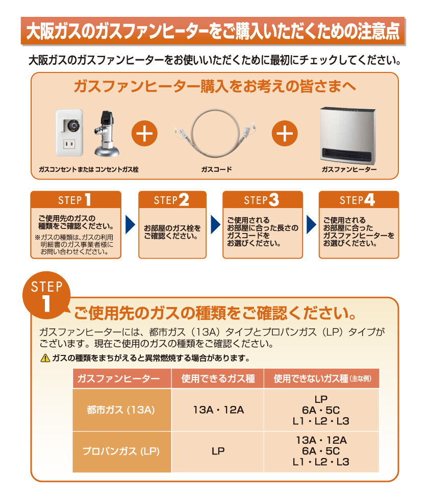 大阪ガスのファンヒーターをご購入いただくための注意点 ご使用されるお部屋のガス栓をご確認ください