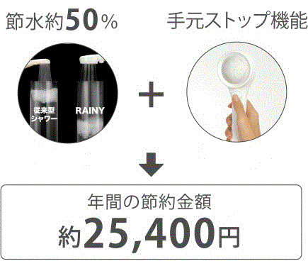 エリおね Amazon | あんしん保証付き スバル ステラ RN1 RN2 O2センサー
