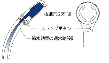 エリおね 10．0oz T／C クルーネック スウェット（裏起毛