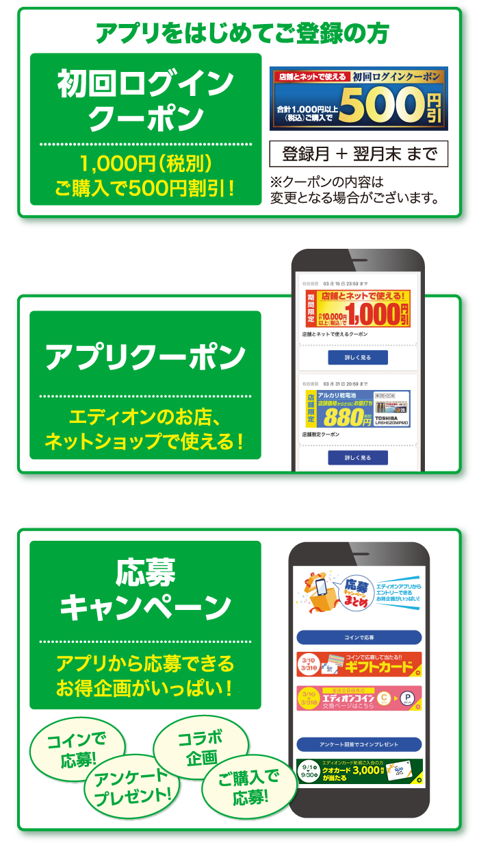 初回ログインクーポン。アプリクーポン。応募キャンペーン