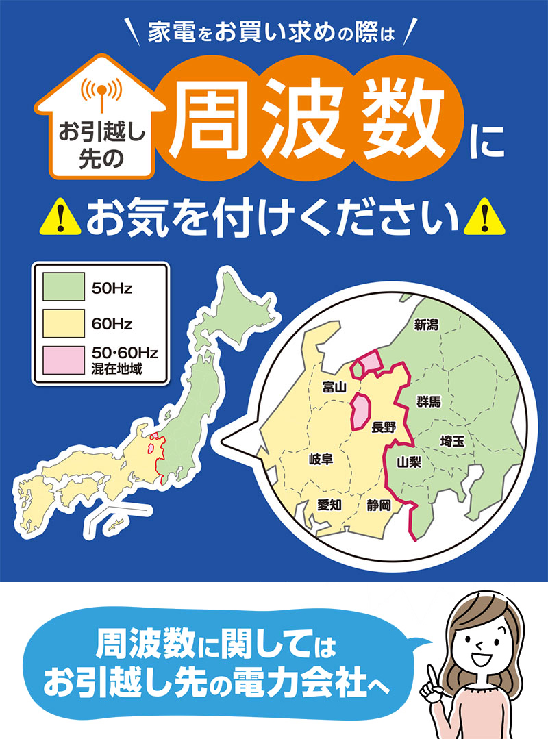 電源周波数について