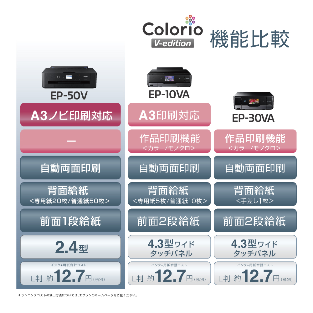 エプソン EP50V 高画質 A3ノビプリンター colorio ブラック|エディオン