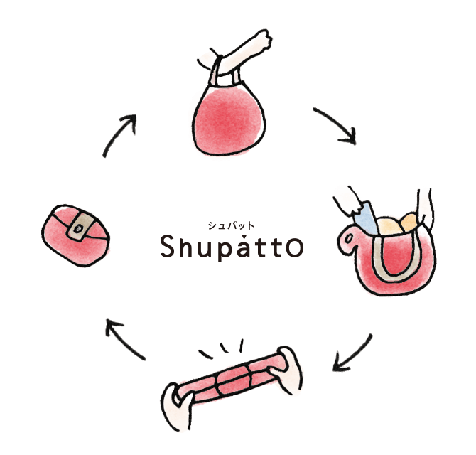 Shupattoのこだわり