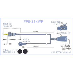 FRC トランシーバー用イヤホンマイク PROシリーズ (KENWOOD防水1Pinジャック対応/インナータイプ) FIRSTCOM FPG-22KWP-イメージ6