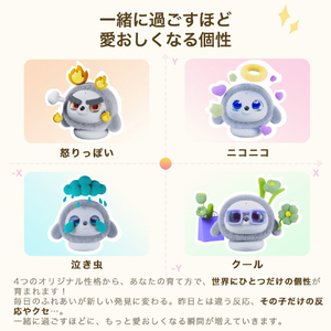 lopeto AI robot MY-RTPT01-イメージ8