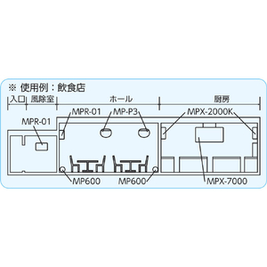 朝日 捕虫器「ムシポン」　６Ｗ　据置き型 MP-600ﾑｼﾎﾟﾝ-イメージ5