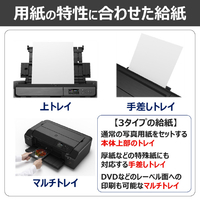 キヤノン PROS1MK2 インクジェットプリンター |エディオン公式通販