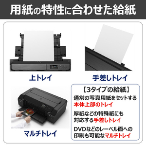 キヤノン インクジェットプリンター PROS1MK2-イメージ7
