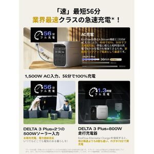 EcoFlow Technology Japan ポータブル電源 EcoFlow DELTA 3 Plus EFDELTA3P-JP-CBOX-イメージ7