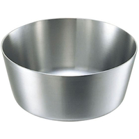 中尾アルミ製作所 キングデンジ ヤットコ鍋 目盛付 18cm FC783LM-4825600