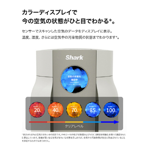 シャークニンジャ Shark BreatheClear 空気清浄機 グレー HP062JGY-イメージ4