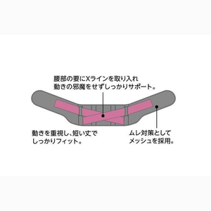 アルファックス エイドクロスサポーター 腰用 M FCE597M-442905-イメージ4